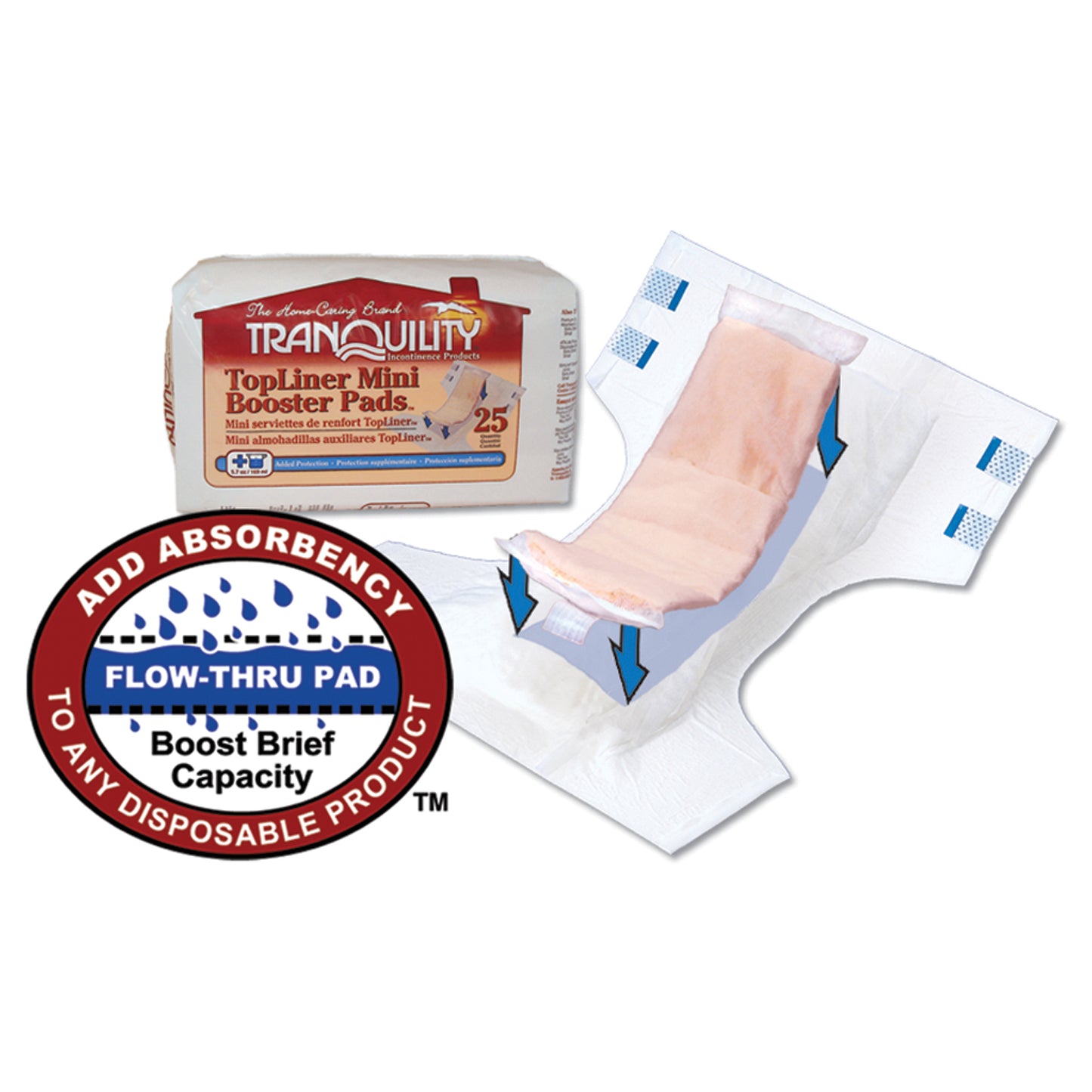 Mini Booster Pad, 10_" x 2_", 5.7 fl oz Capacity, 25/pk, 8 pk/cs (US Only)