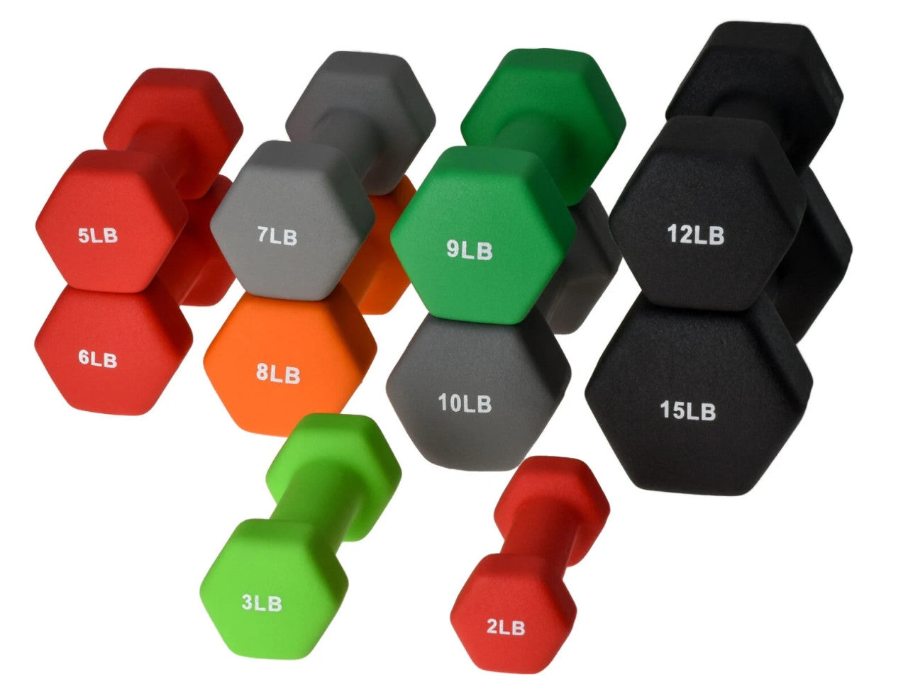 XULT Neoprene, Single DB, 15lbs, Grey (DELIVERY SITE SURVEY REQUIRED) Sales into Medical markets in U.S. only (active aging, indep. living, hospital affil., PT, Chiro, Asst. Living, LTC). No sales into Fitness markets (DROP SHIP ONLY)
