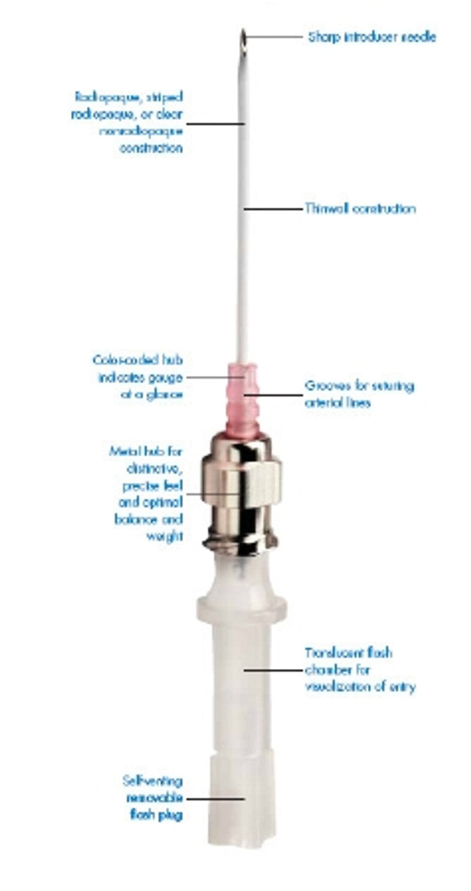 Non-Radiopaque IV Catheter, 20G x 1_", Pink, 50/bx, 4 bx/cs (US Only)