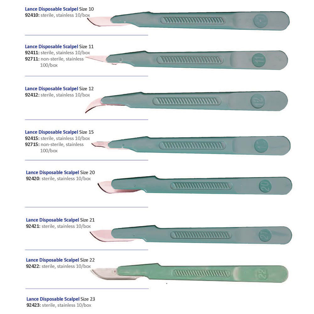 Scalpel, Stainless Steel, Size 23, Green Handle, Disposable, Sterile, 10/bx (DROP SHIP ONLY)