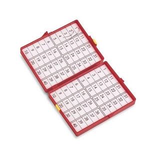 Needle Counter (1812), Non-Sterile, 200/cs (Continental US Only)