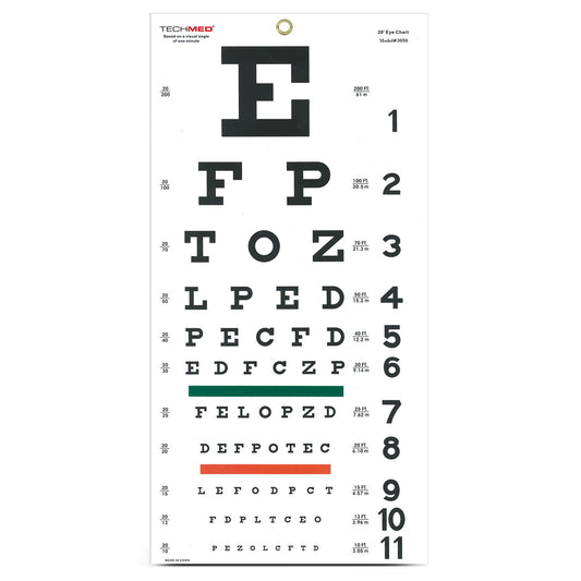 Snellen Eye Test Chart, 20 ft, Non-Reflective Matte Finish, 22" x 11" 