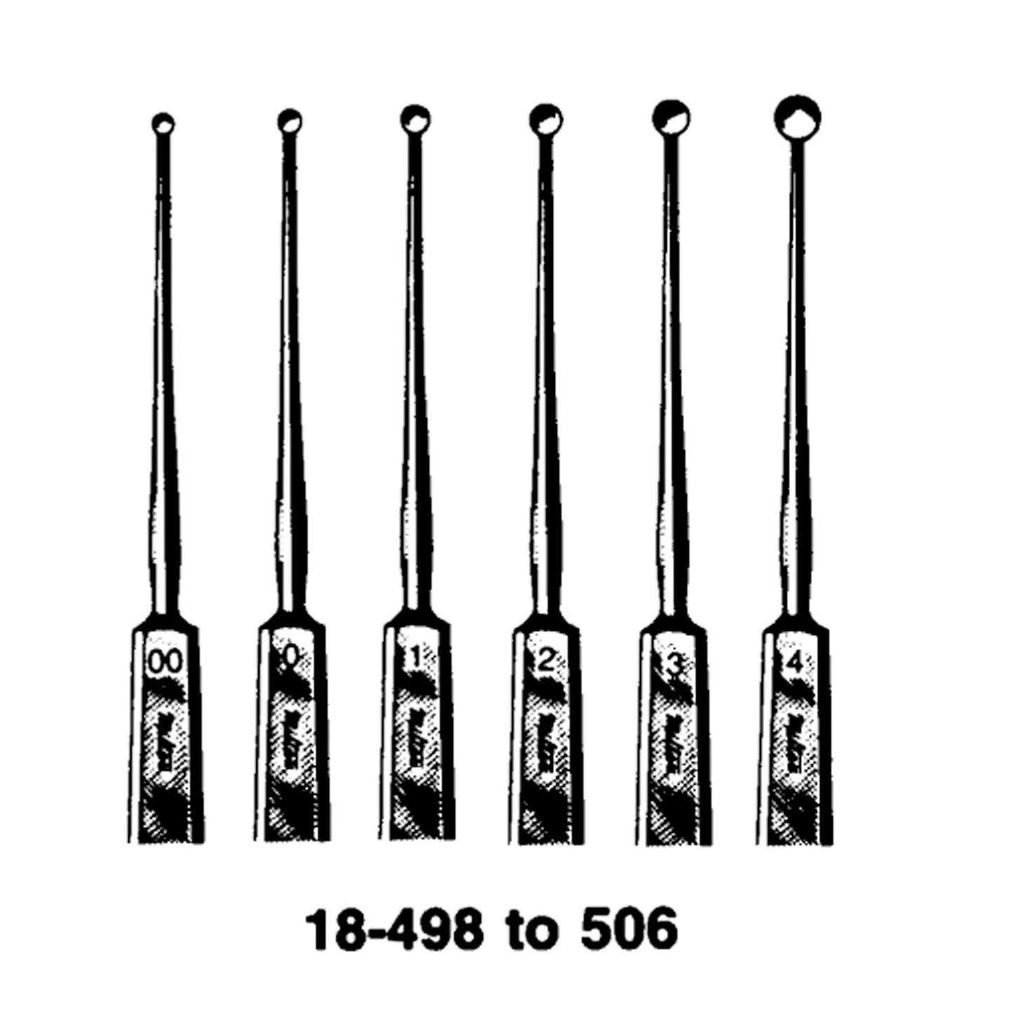 Meyhoefer Chalazion Curette, 5", Size 00, 1mm