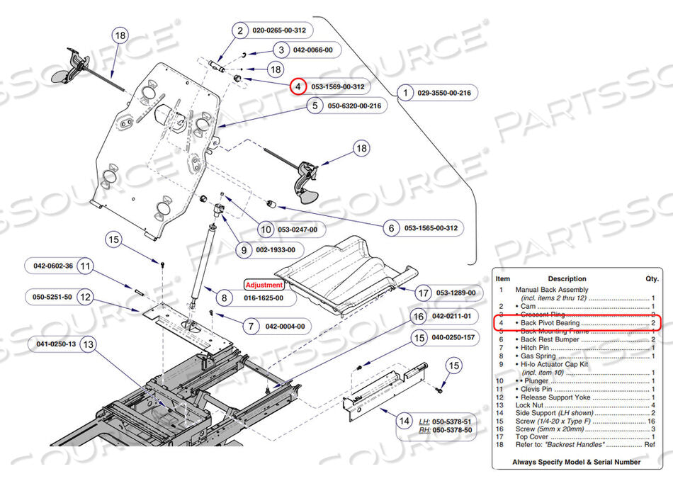 Nut, Hex Flange, 0.250-20 (Must be ROHS Compliant) ZN (US Only) (DROP SHIP ONLY) (Delivery Info Sheet Required)