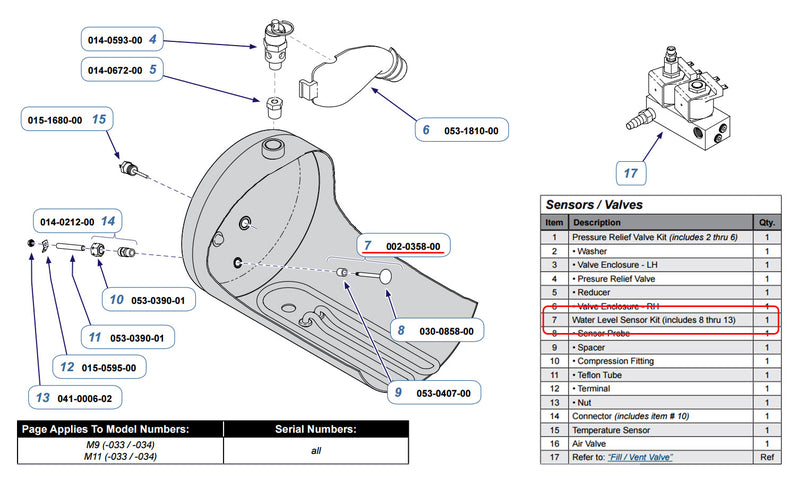 Connector (US Only) (DROP SHIP ONLY) (Delivery Info Sheet Required)