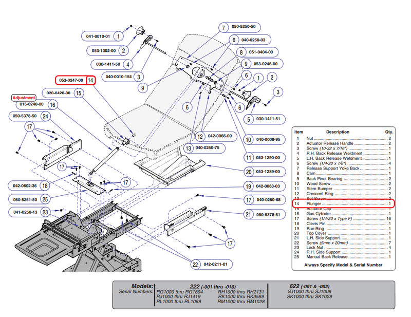 Nut Hex, 0.190-32 CD/ZN (US Only) (DROP SHIP ONLY) (Delivery Info Sheet Required)