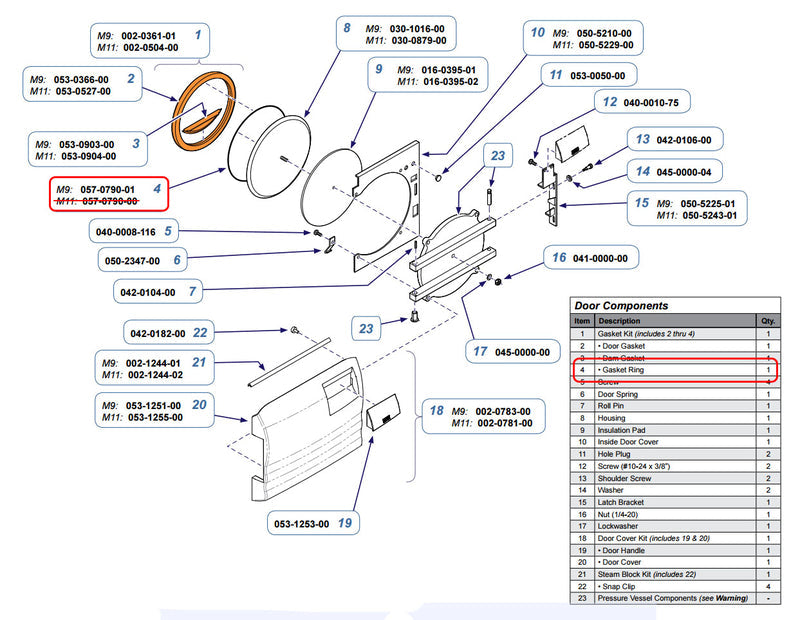 Gasket Ring, M9 (US Only) (DROP SHIP ONLY) (Delivery Info Sheet Required)
