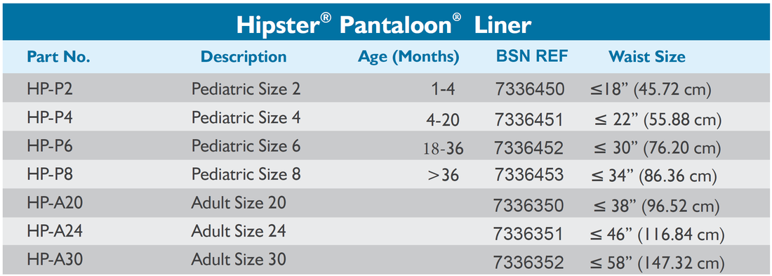 Aquacast HIPSTER Pantaloon Undercast Liner, up to 22" Waist Circumference, 1/bx