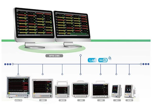 Central Monitoring Systsem, Multi-Patient (DROP SHIP ONLY)(Not Available For Sale into Canada)