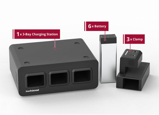 Medium User Bundle, Includes: (6) Li-Ion Batteries, (3) Clamps and (3) Bay Chargers (DROP SHIP ONLY) (Item is considered HAZMAT and cannot ship via Air or to AK, GU, HI, MP, PR, VI)