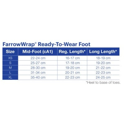 Compression Wrap, JOBST FarrowWrap, Strong, Foot, Regular, Tan, Medium (Continental US Only) (FWST-O-FRT3)