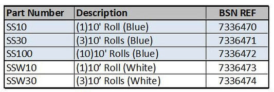 Saw Stop DE-FLEX Strip, 1.25" x 10ft, Blue, 10/bx