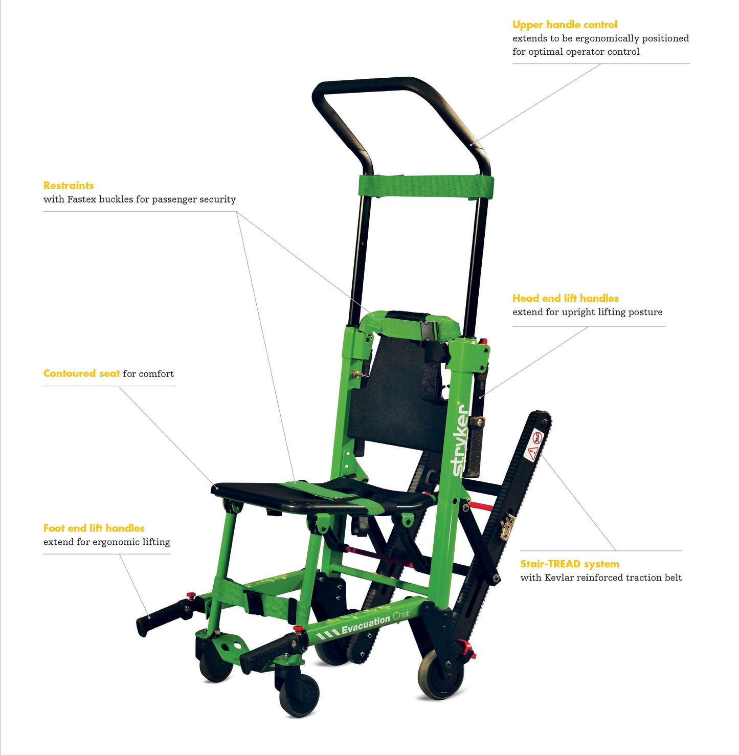 Evacuation Chair, 15 Year Warranty, 1/ea
